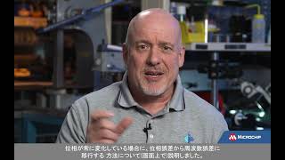 4. 周波数と位相の関係とは？
